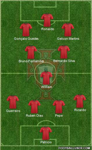 Portugal Formation 2018