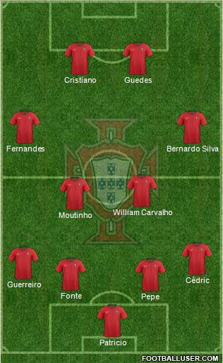 Portugal Formation 2018