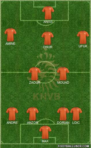 Holland Formation 2018