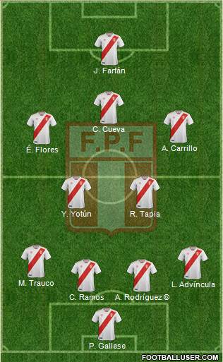 Peru Formation 2018