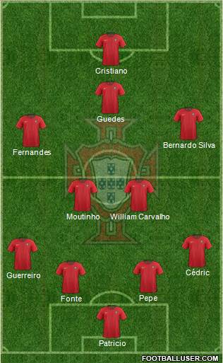 Portugal Formation 2018