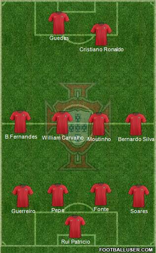 Portugal Formation 2018