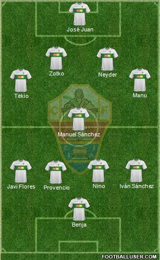 Elche C.F., S.A.D. Formation 2018