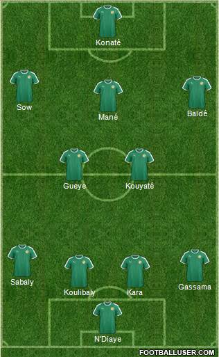 Senegal Formation 2018