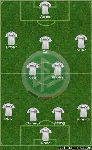 Germany Formation 2018