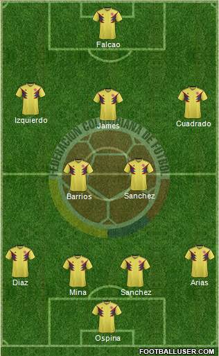 Colombia Formation 2018