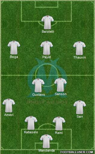 Olympique de Marseille Formation 2018