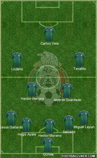 Mexico Formation 2018