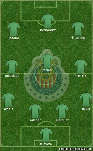 Club Guadalajara Formation 2018