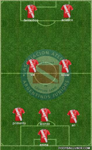 Argentinos Juniors Formation 2018