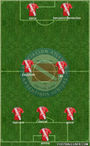 Argentinos Juniors Formation 2018