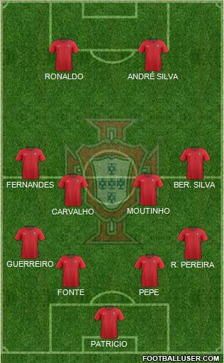 Portugal Formation 2018