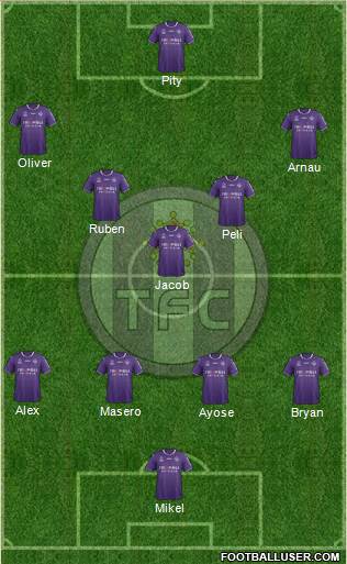 Toulouse Football Club Formation 2018