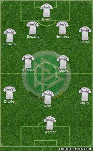 Germany Formation 2018