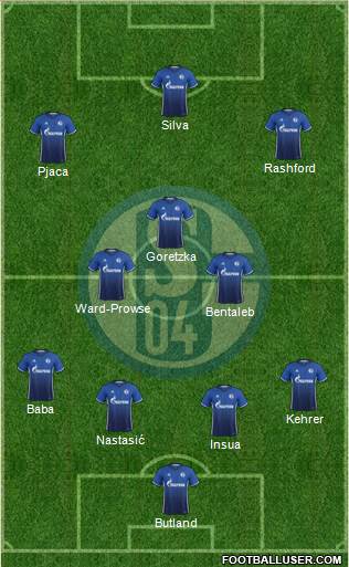 FC Schalke 04 Formation 2018