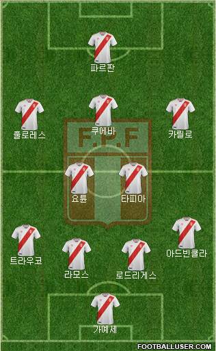 Peru Formation 2018