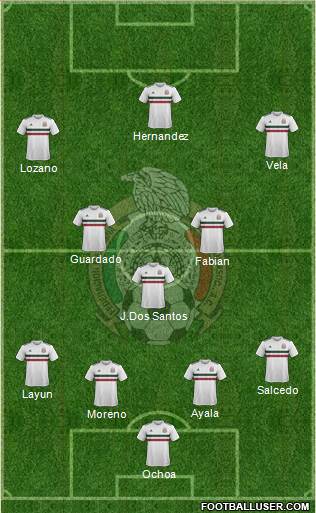 Mexico Formation 2018