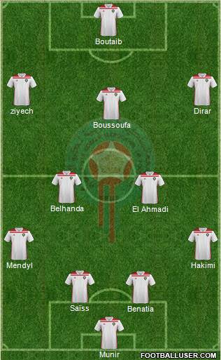 Morocco Formation 2018