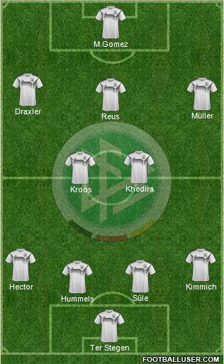 Germany Formation 2018