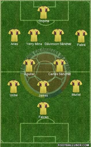 Colombia Formation 2018