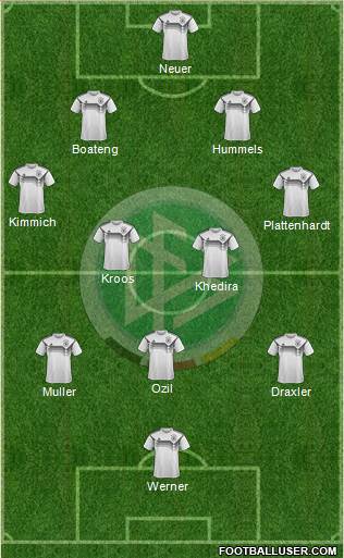 Germany Formation 2018