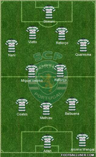 Sporting Clube de Portugal - SAD Formation 2018