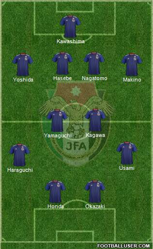 Japan Formation 2018