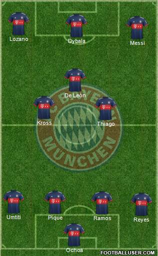 FC Bayern München Formation 2018