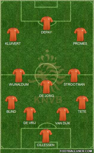 Holland Formation 2018