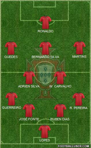 Portugal Formation 2018