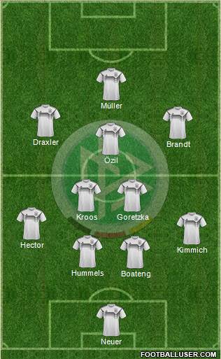 Germany Formation 2018