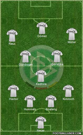 Germany Formation 2018