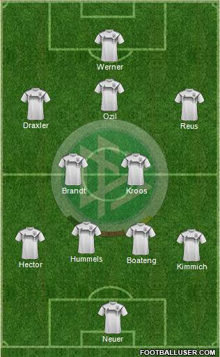 Germany Formation 2018