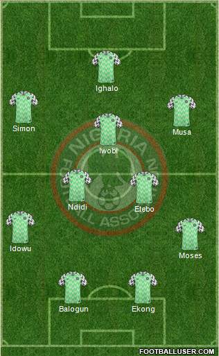 Nigeria Formation 2018