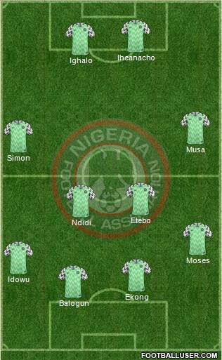 Nigeria Formation 2018