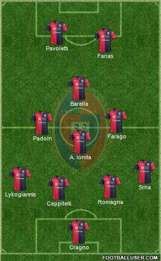 Cagliari Formation 2018