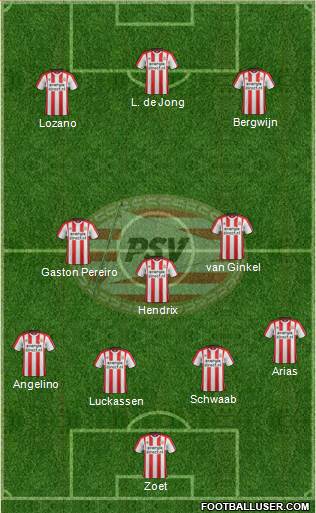 PSV Formation 2018