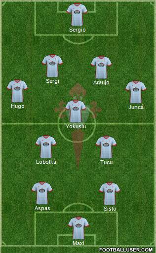 R.C. Celta S.A.D. Formation 2018