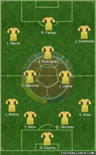 Colombia Formation 2018