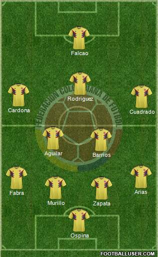 Colombia Formation 2018