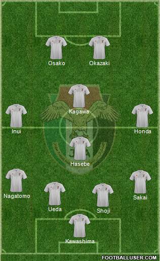 Japan Formation 2018