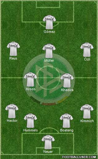 Germany Formation 2018