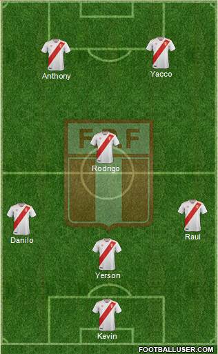 Peru Formation 2018