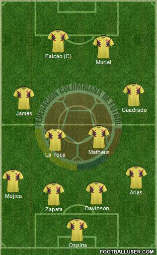 Colombia Formation 2018