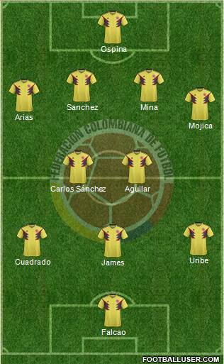 Colombia Formation 2018