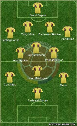 Colombia Formation 2018