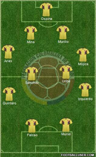 Colombia Formation 2018