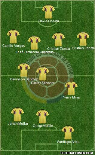 Colombia Formation 2018