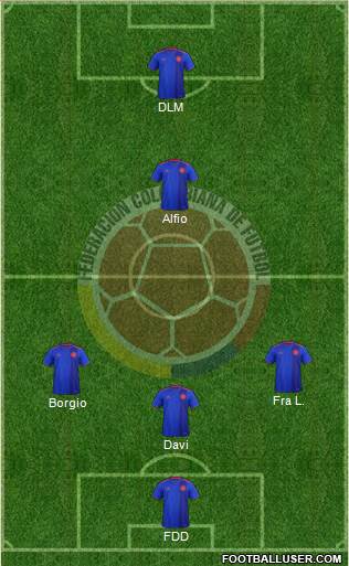 Colombia Formation 2018