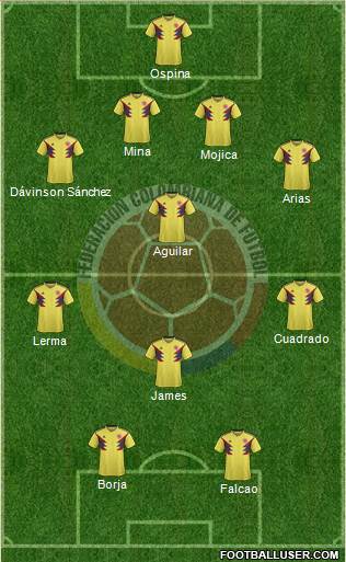 Colombia Formation 2018